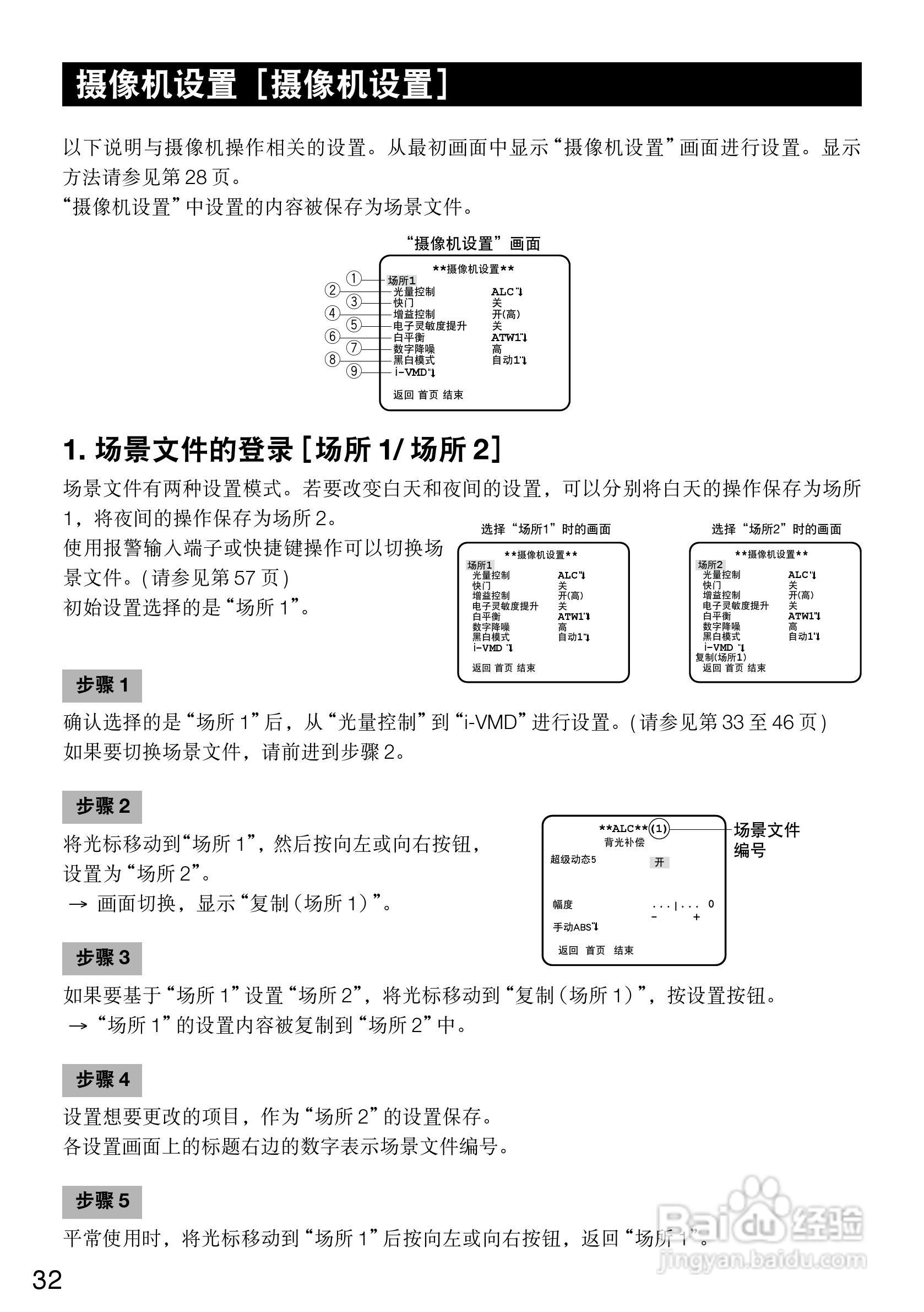 Panasonic WV-CF504CH彩色闭路监控摄像机使用说明书:[4]