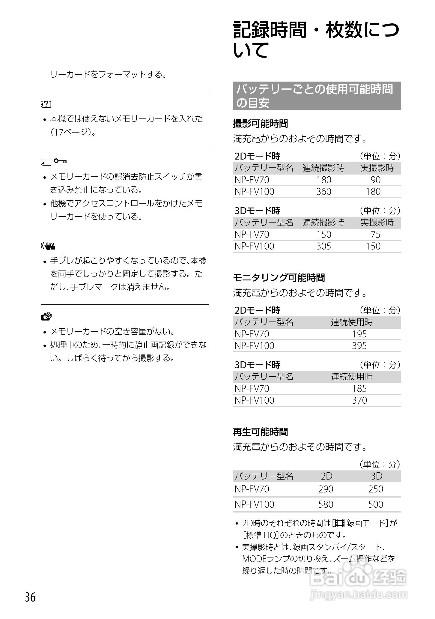 索尼DEV-3数码摄相机使用说明书:[4]