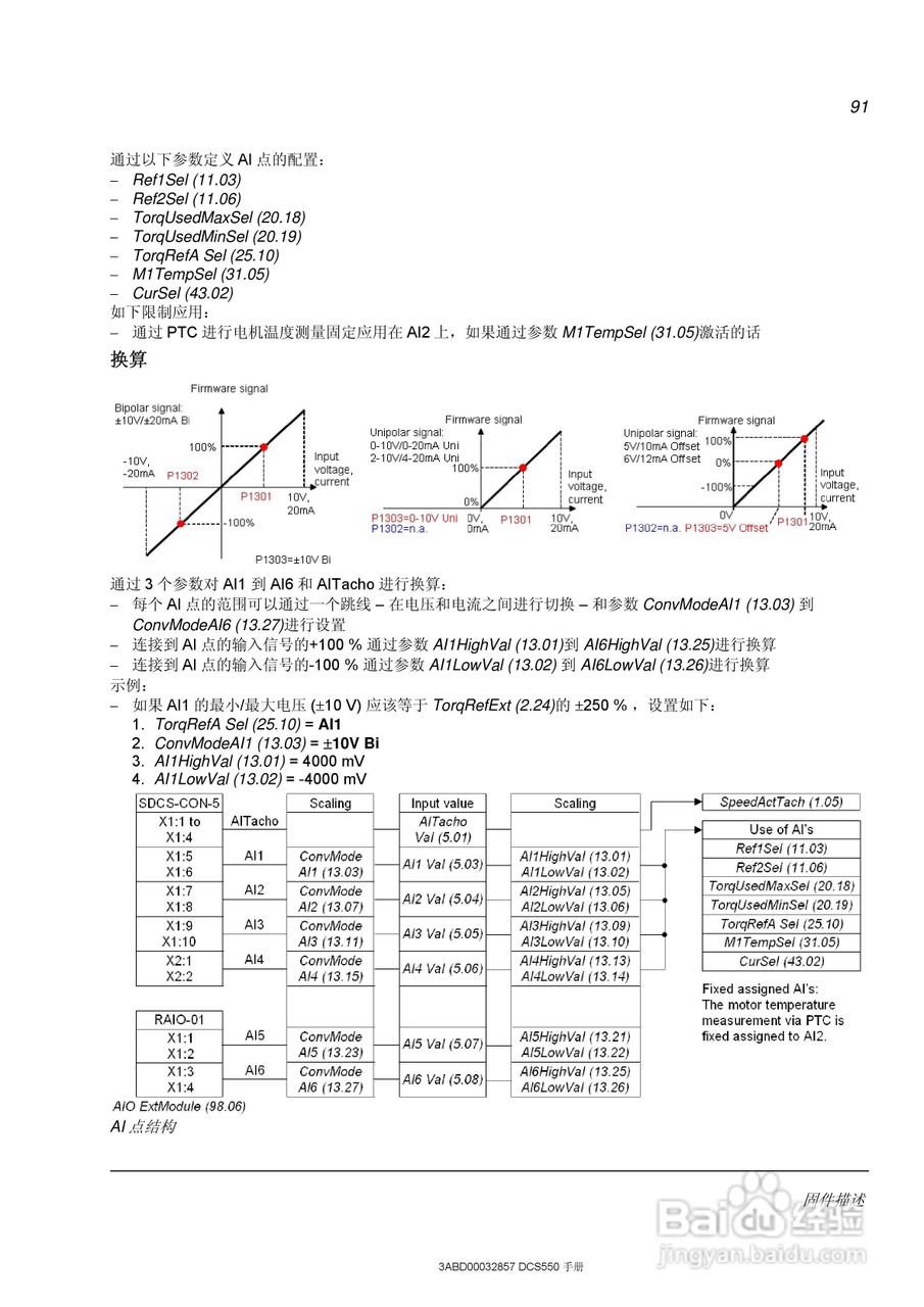 ABB直流调速器DCS550使用手册:[10]