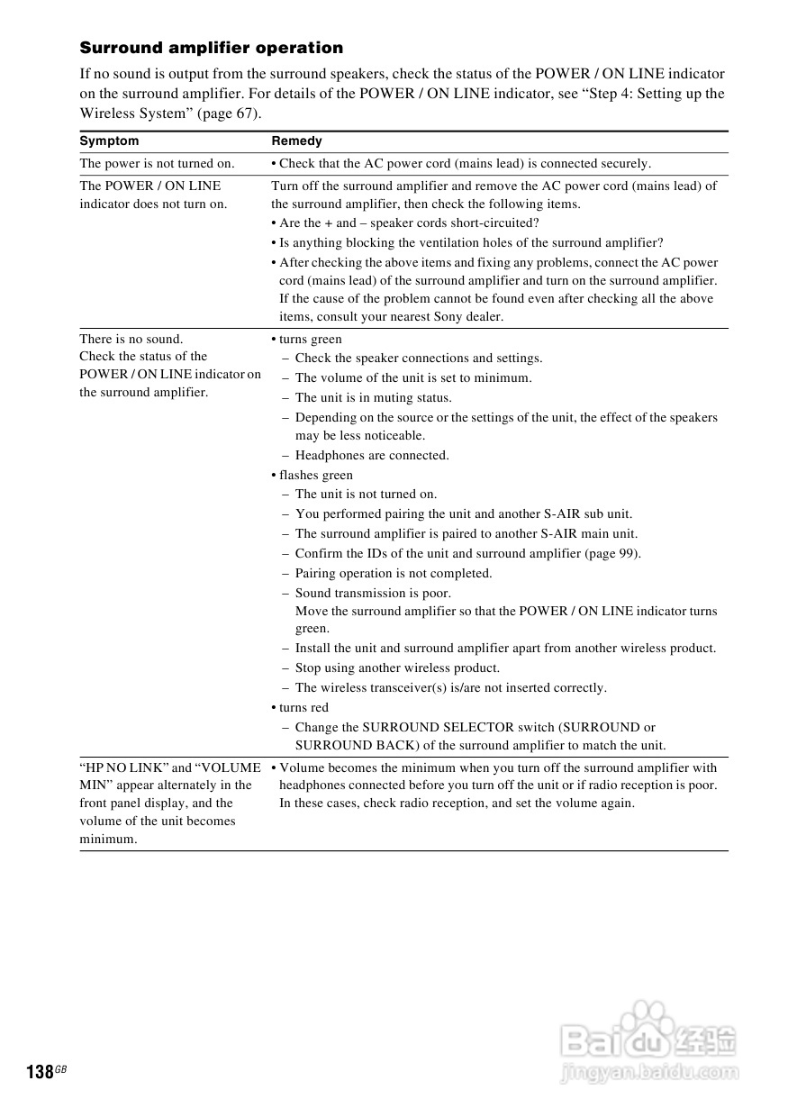 SONY BDV-IS1000蓝光DVD无线环绕家庭影院用户手册:[7]