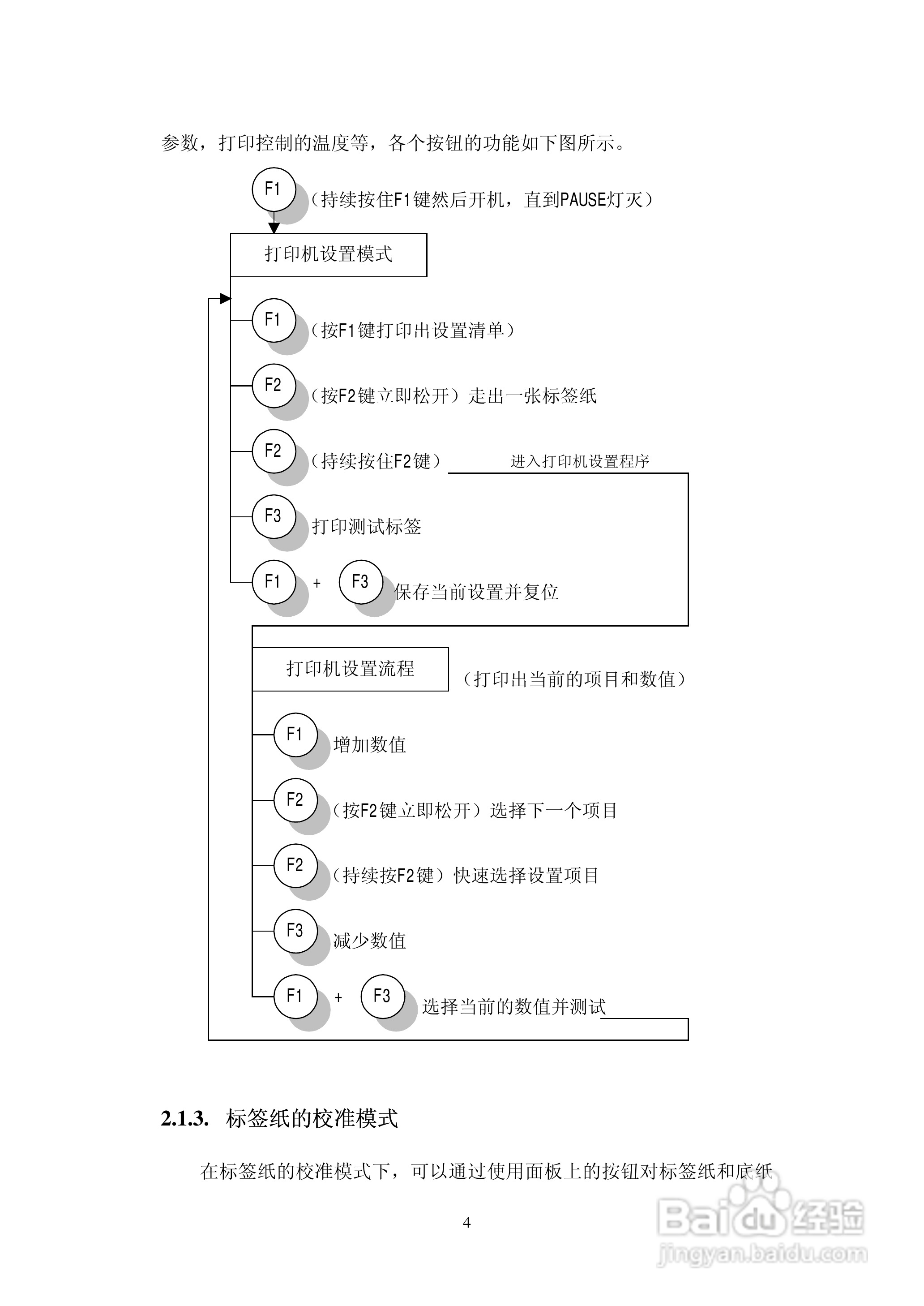 DATAMAX E-4203条码打印机用户手册