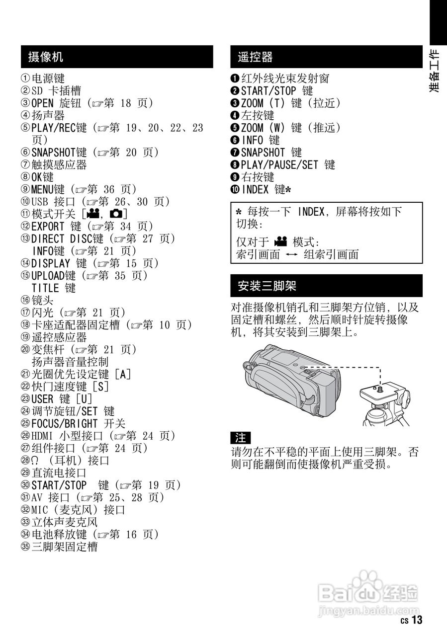 JVC GZ-HM1AC数码摄像机说明书:[2]
