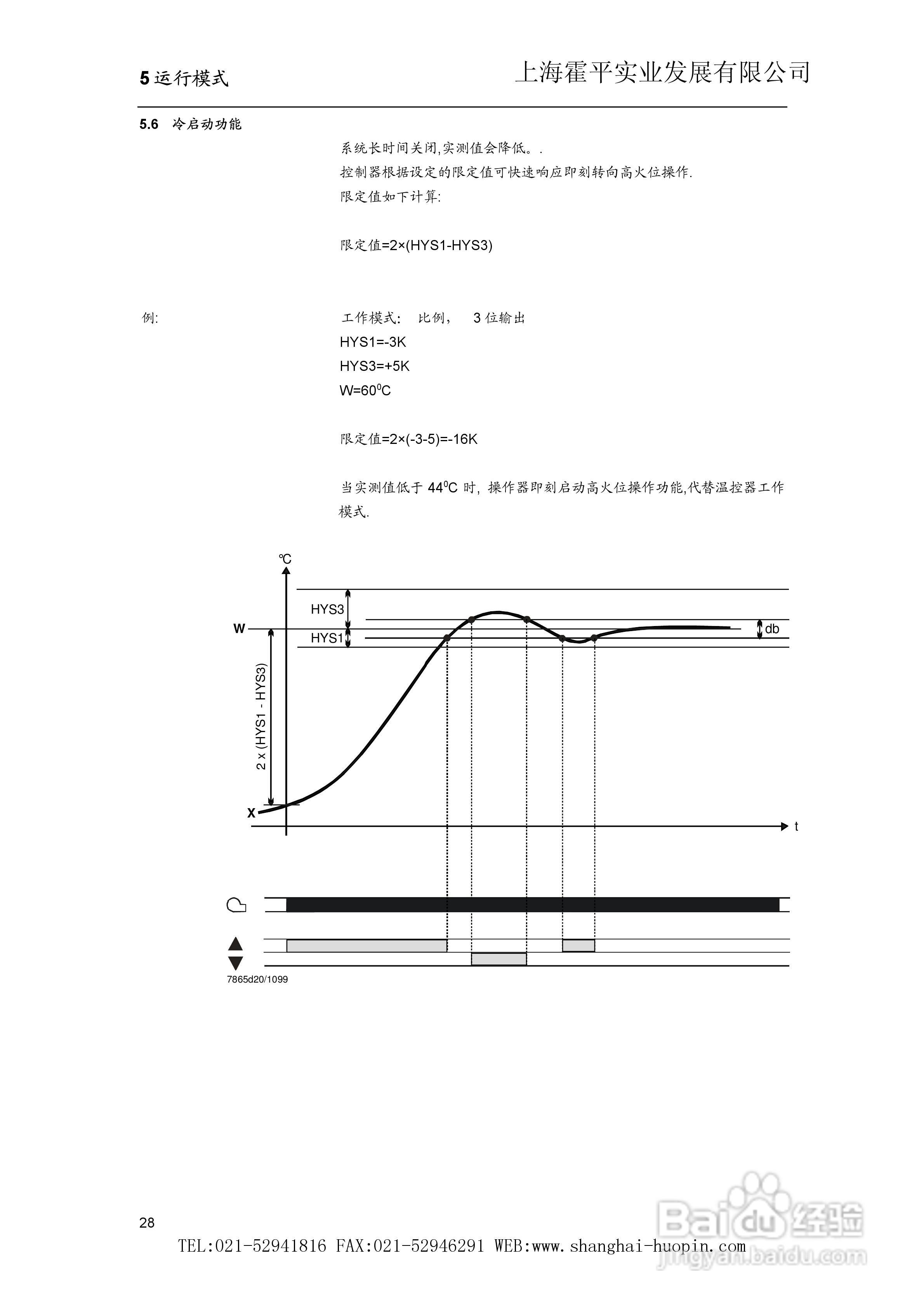 SIEMENS RWF40比调仪使用说明书:[3]