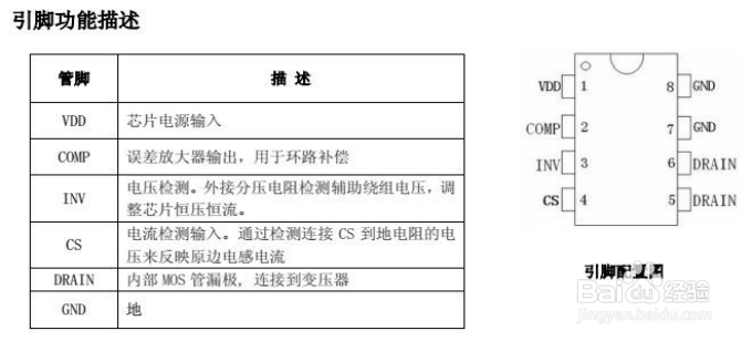 低功率AC-DC离线式PWM功率开关M5840