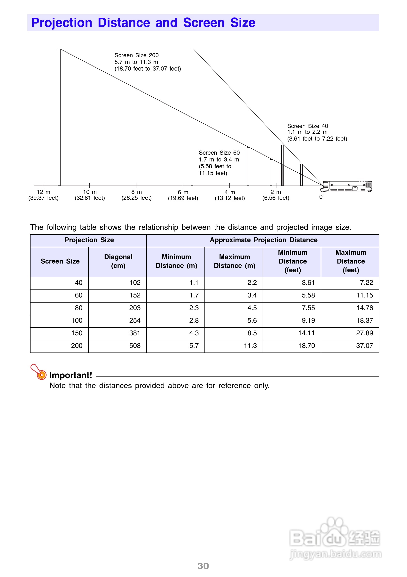 卡西欧XJ-S36投影机使用说明书:[3]