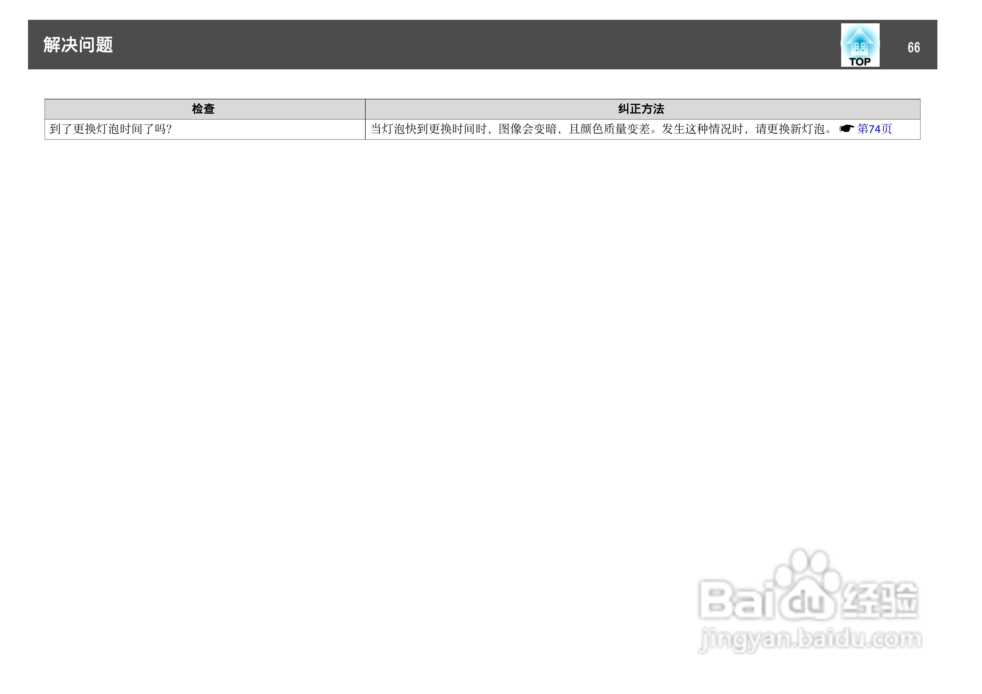 爱普生EB-C250W投影机使用说明书:[7]