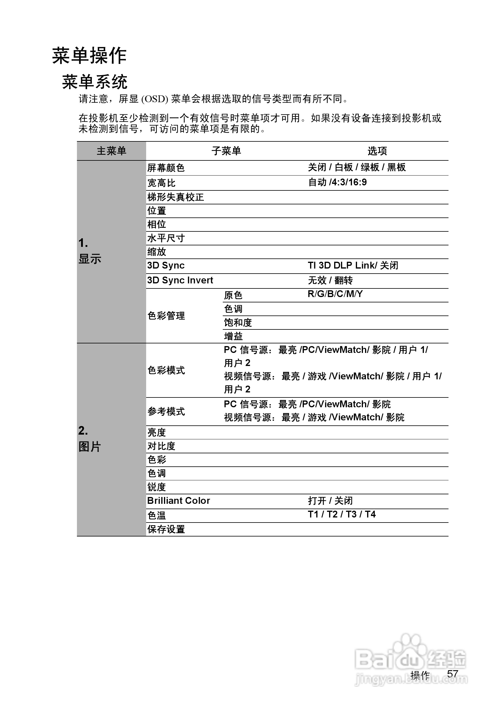 优派PJD7583w投影机使用说明书:[7]