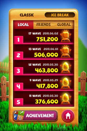 ★iphone★爆裂的小鸟：Brizzle破冰入门全攻略