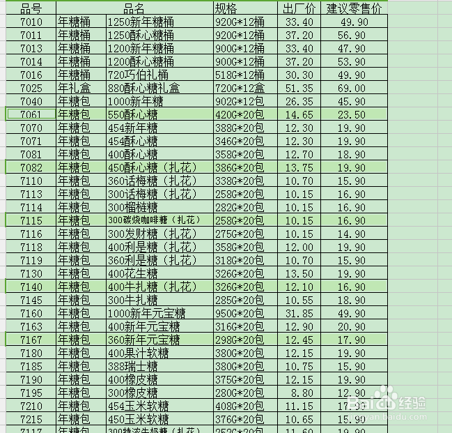 Excel2013空白行表格如何批量删除