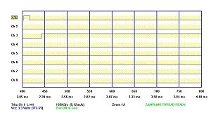 基于WIN32的USB逻辑分析仪