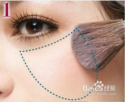 腮红化妆技巧分享