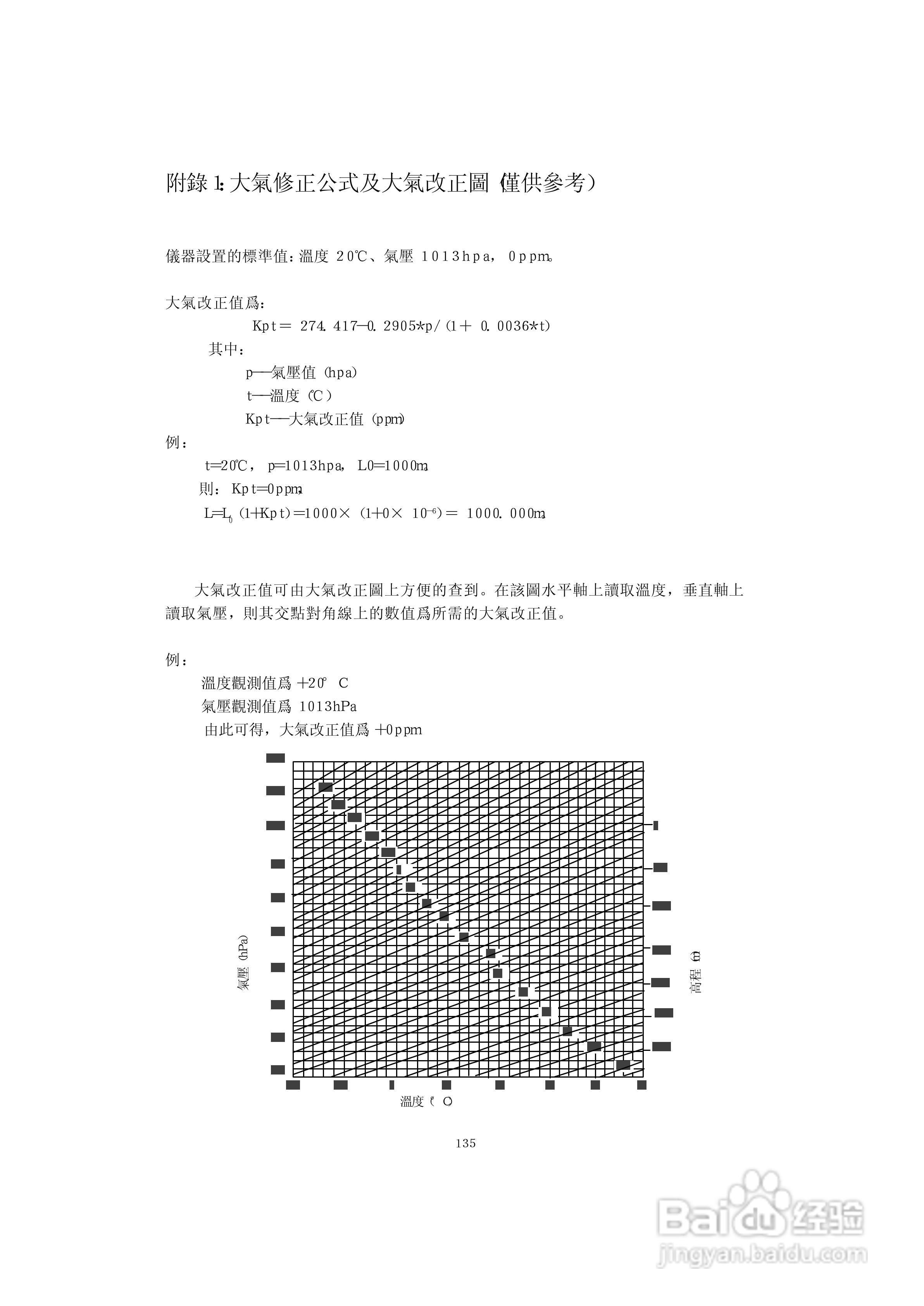 上煇RTS-630全站仪说明书:[15]