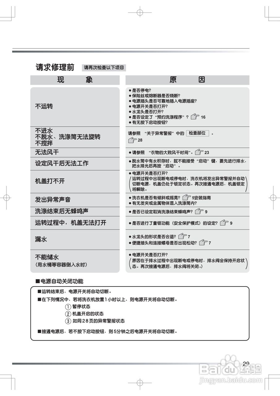 日立XQB60-JS洗衣机使用说明书:[3]