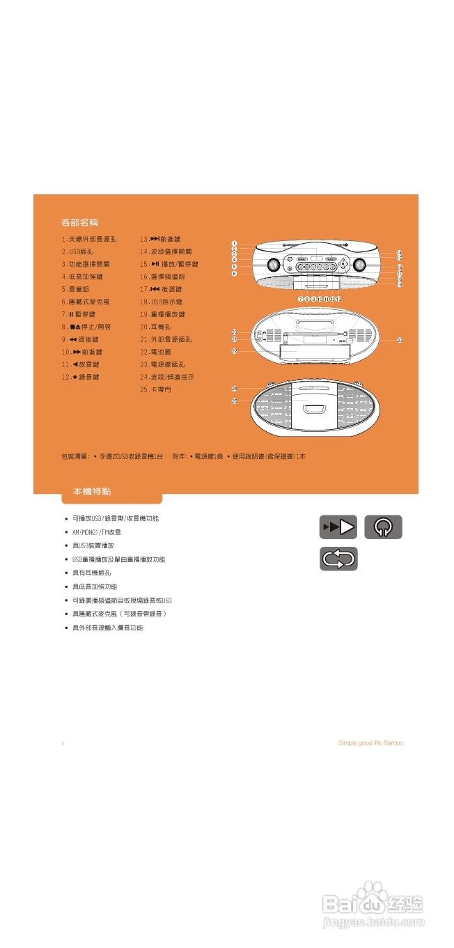 声宝AK-W908UL型手提式USB收录音机说明书