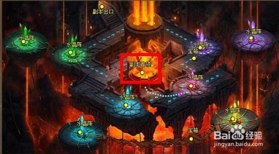 谷果游戏新《梦幻之城》熔炎之塔副本