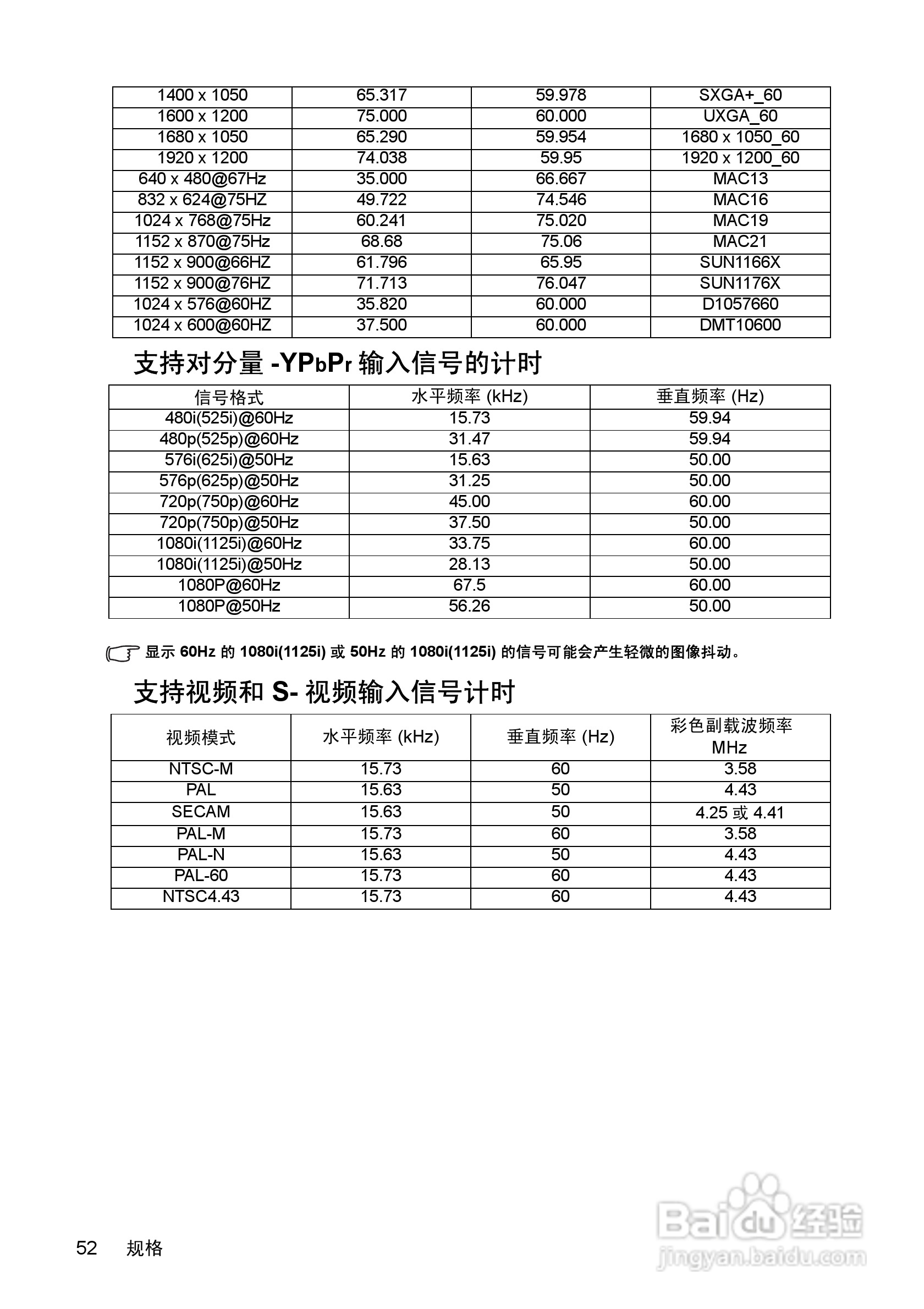 富可视InFocus IN102投影机使用说明书:[6]