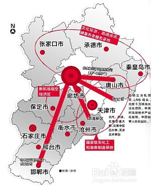 河北省如何调整产业结构