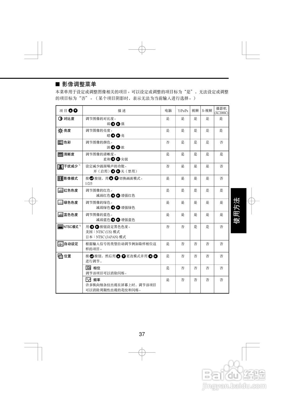 TOSHIBA TLP-X2000C/XC2000C液晶式数据投影机使用说明:[4]