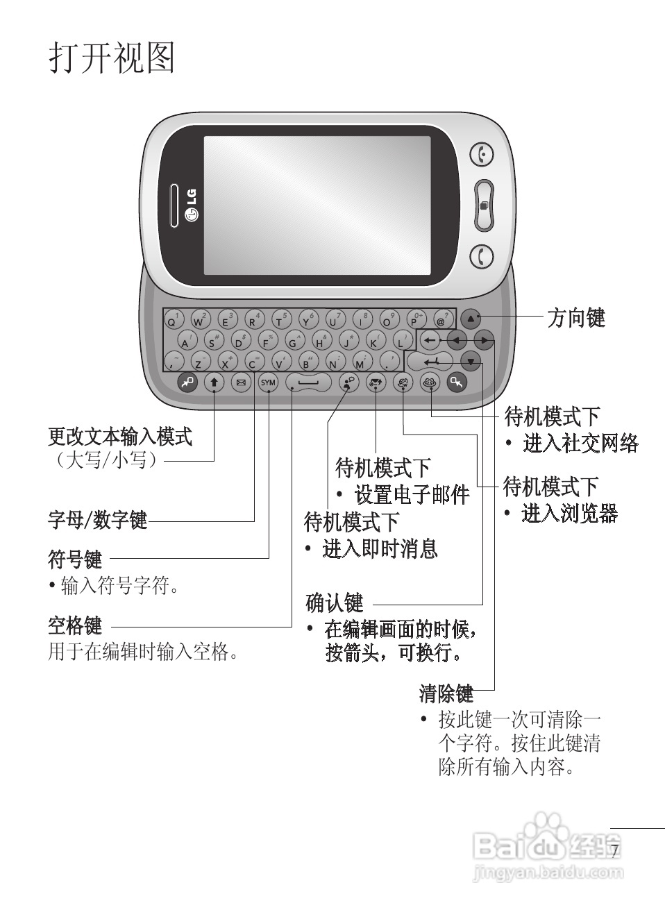 LG GT350手机使用说明书:[1]