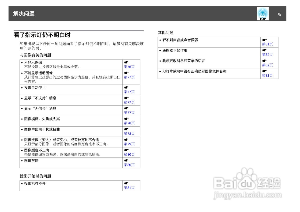 爱普生 EB-C10SE投影机说明书:[8]