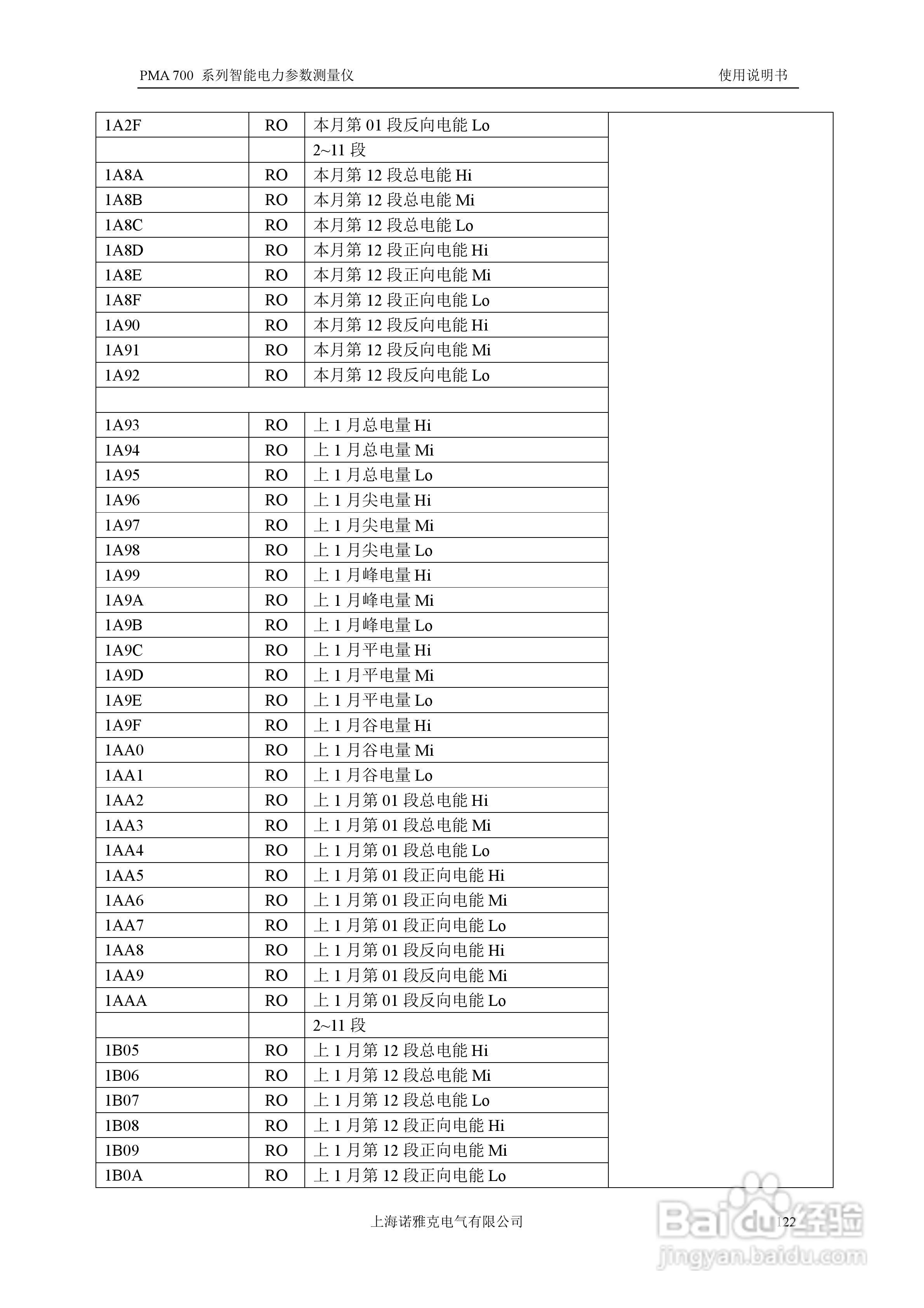PMA 700智能电力参数测量仪使用说明书:[13]