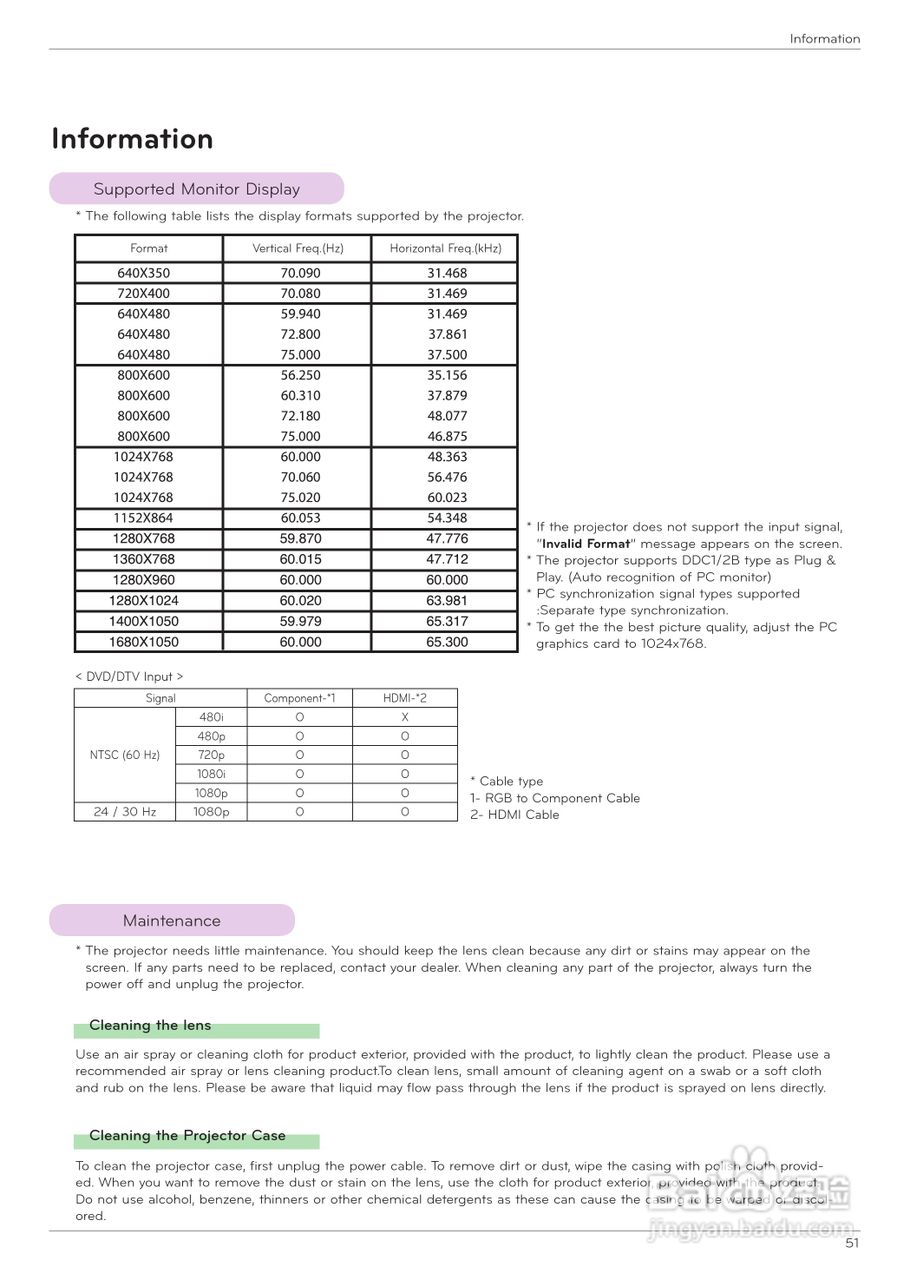 LG HX350T投影机使用说明书:[6]