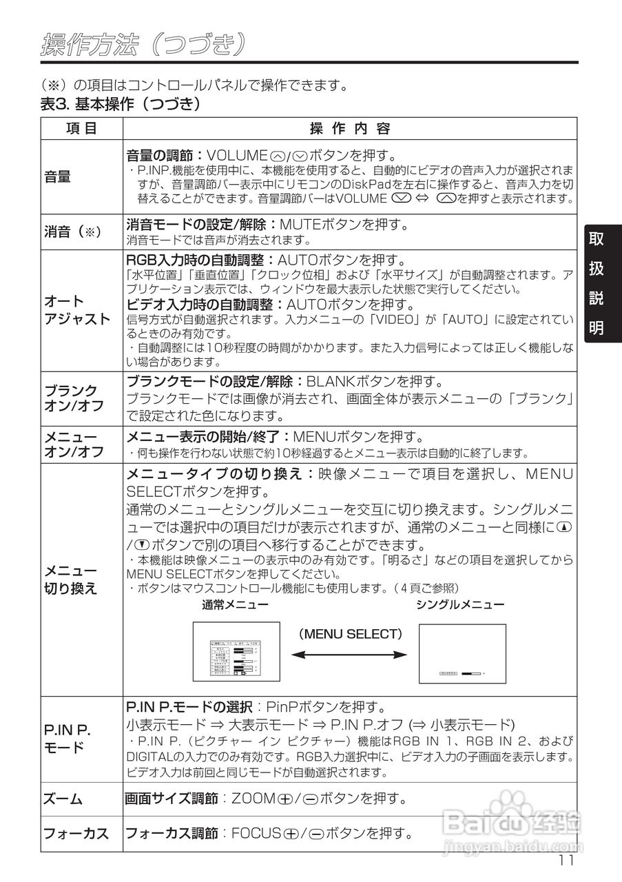 HITACHI CP-X985J投影仪说明书:[3]