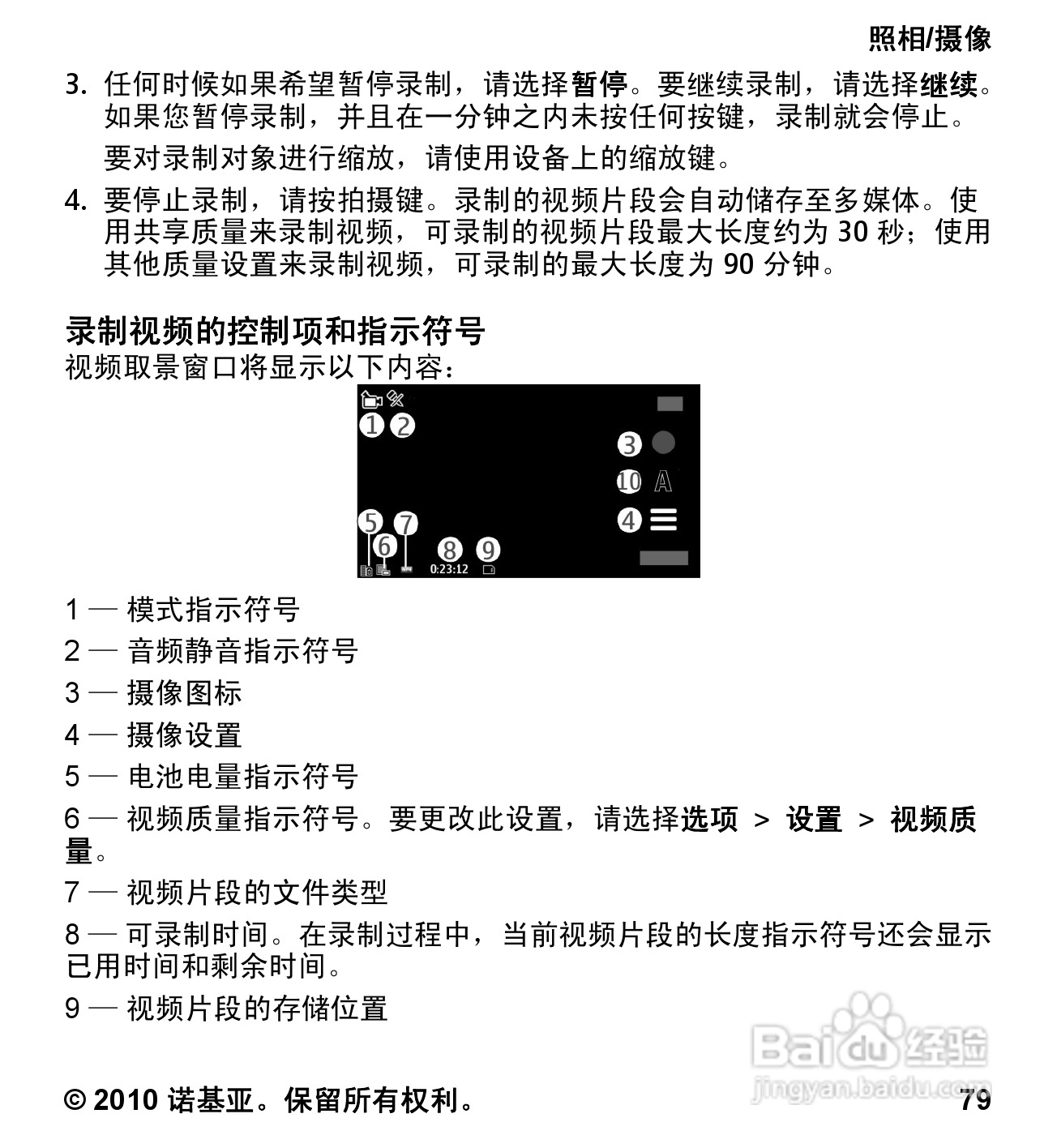 诺基亚5233手机使用说明书:[8]