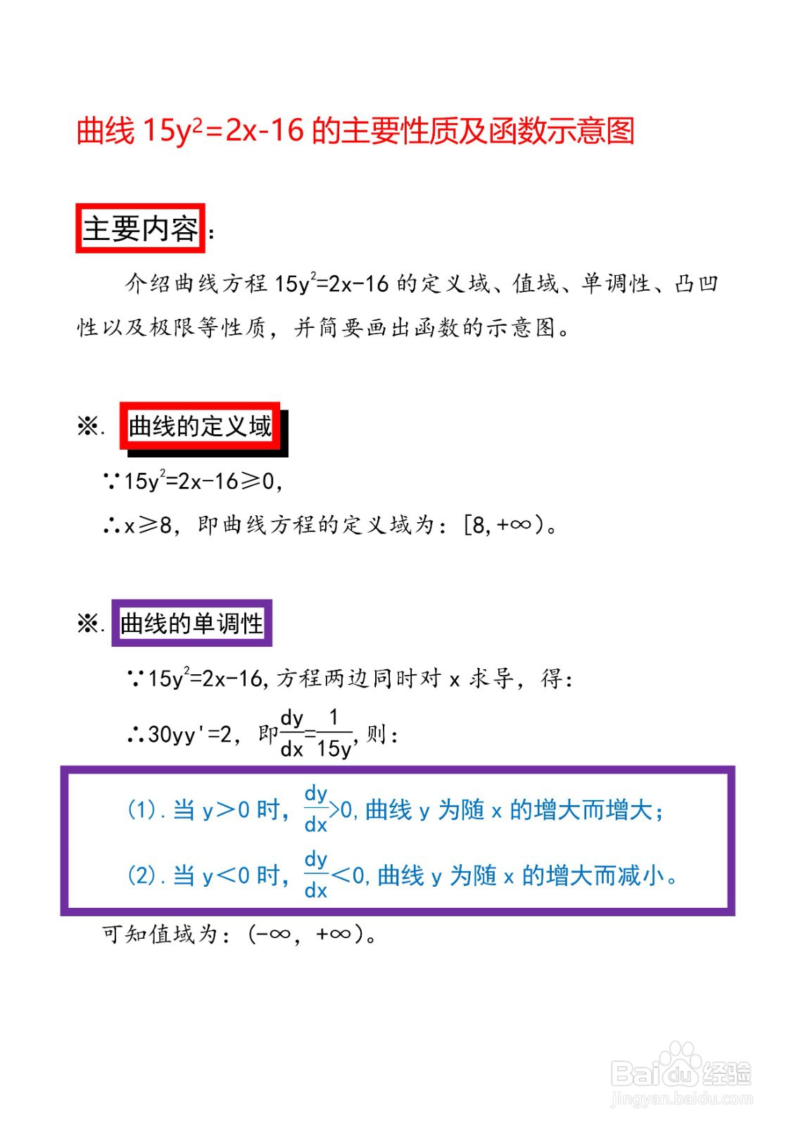 怎么画曲线方程15y^2=2x-16的图像示意图？