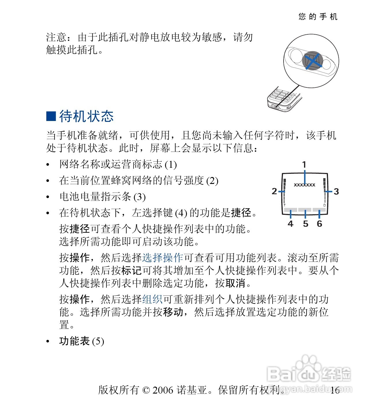 诺基亚6030手机使用说明书:[2]
