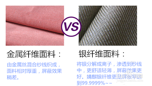 孕妇防辐射服哪种好 科学选购保健康