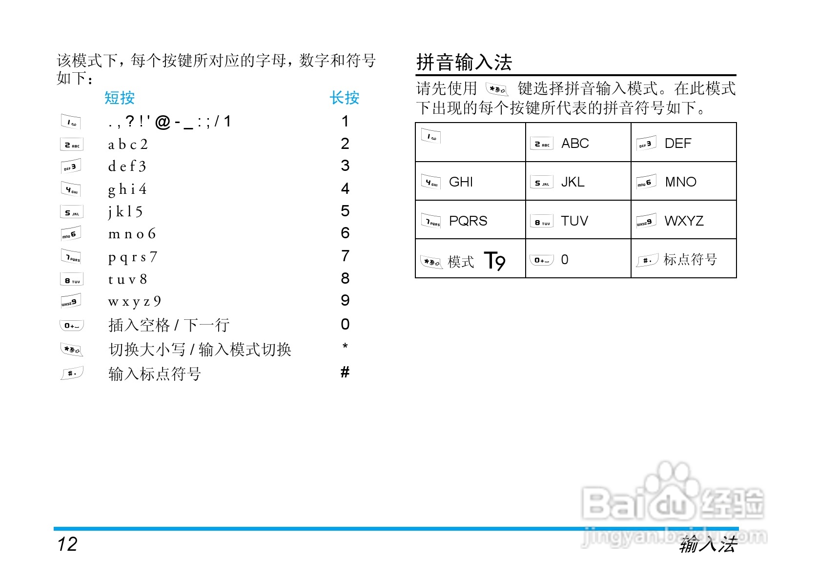 飞利浦手机CT9608/000APMEA型使用说明书:[2]