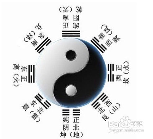 如何预防春季感冒