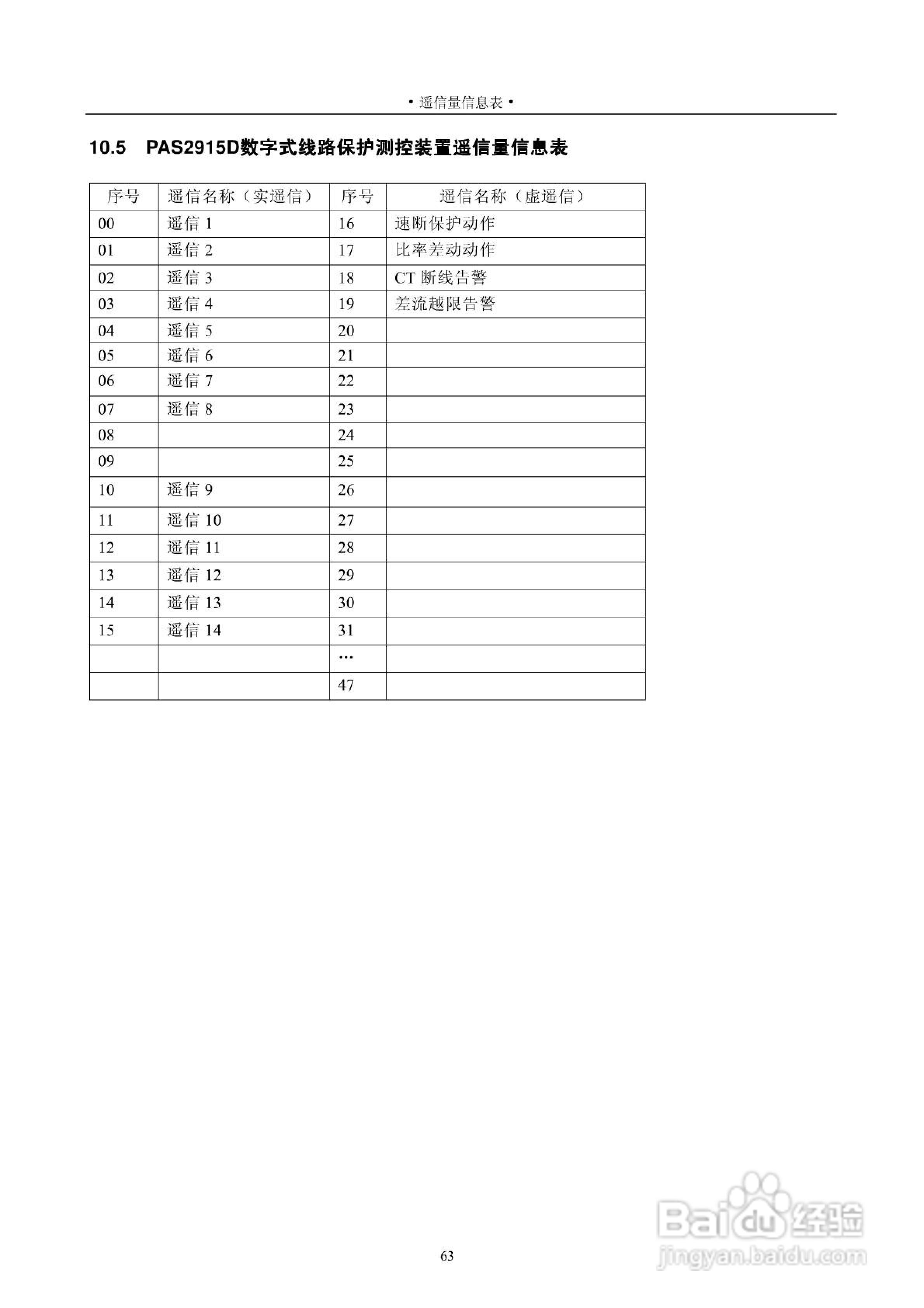 安能PAS2916D数字式线路保护测控装置技术说明书:[7]