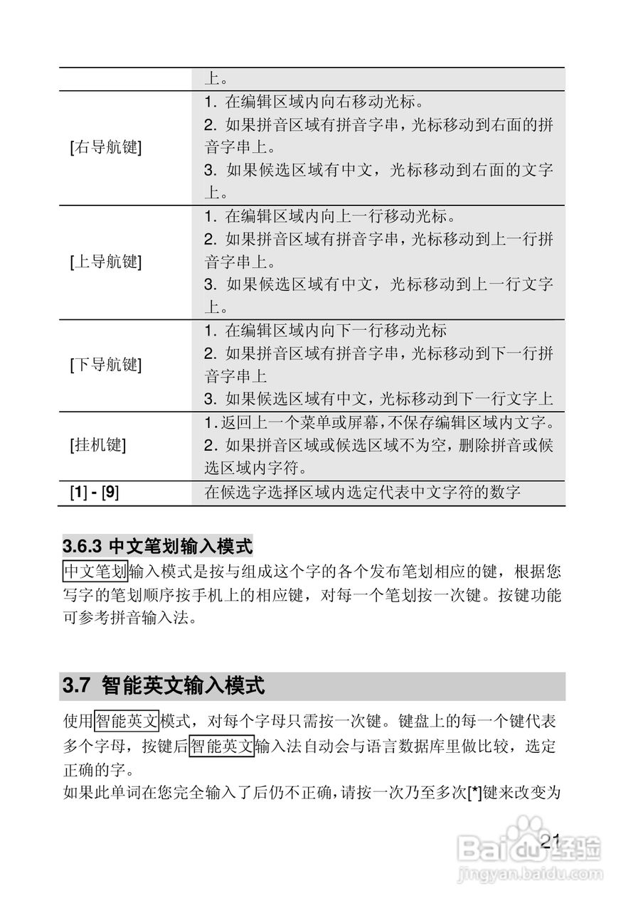 联想手机P710型使用说明书:[3]