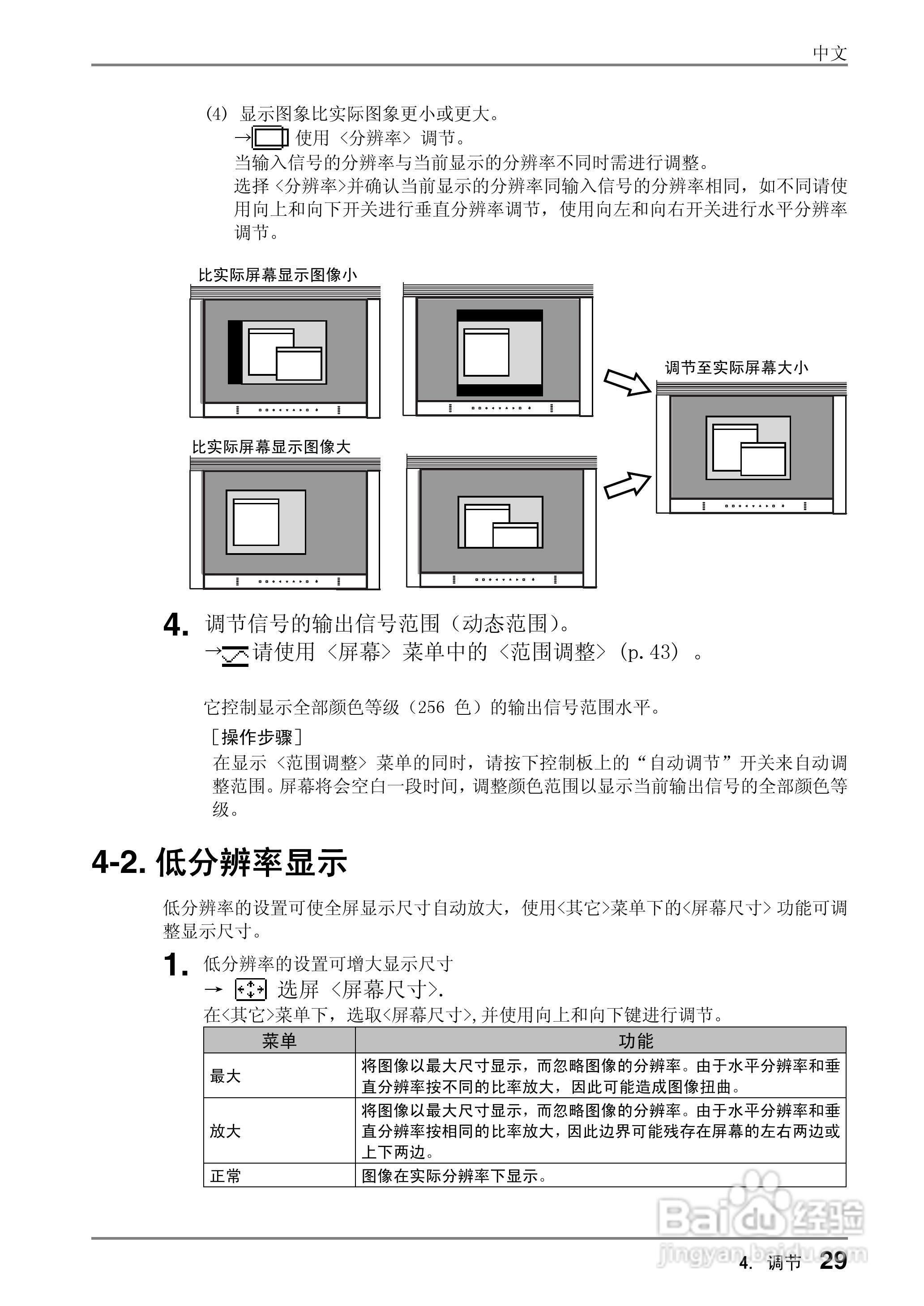 EIZO ColorEdge CG221彩色管理液晶显示器用户说明书:[3]