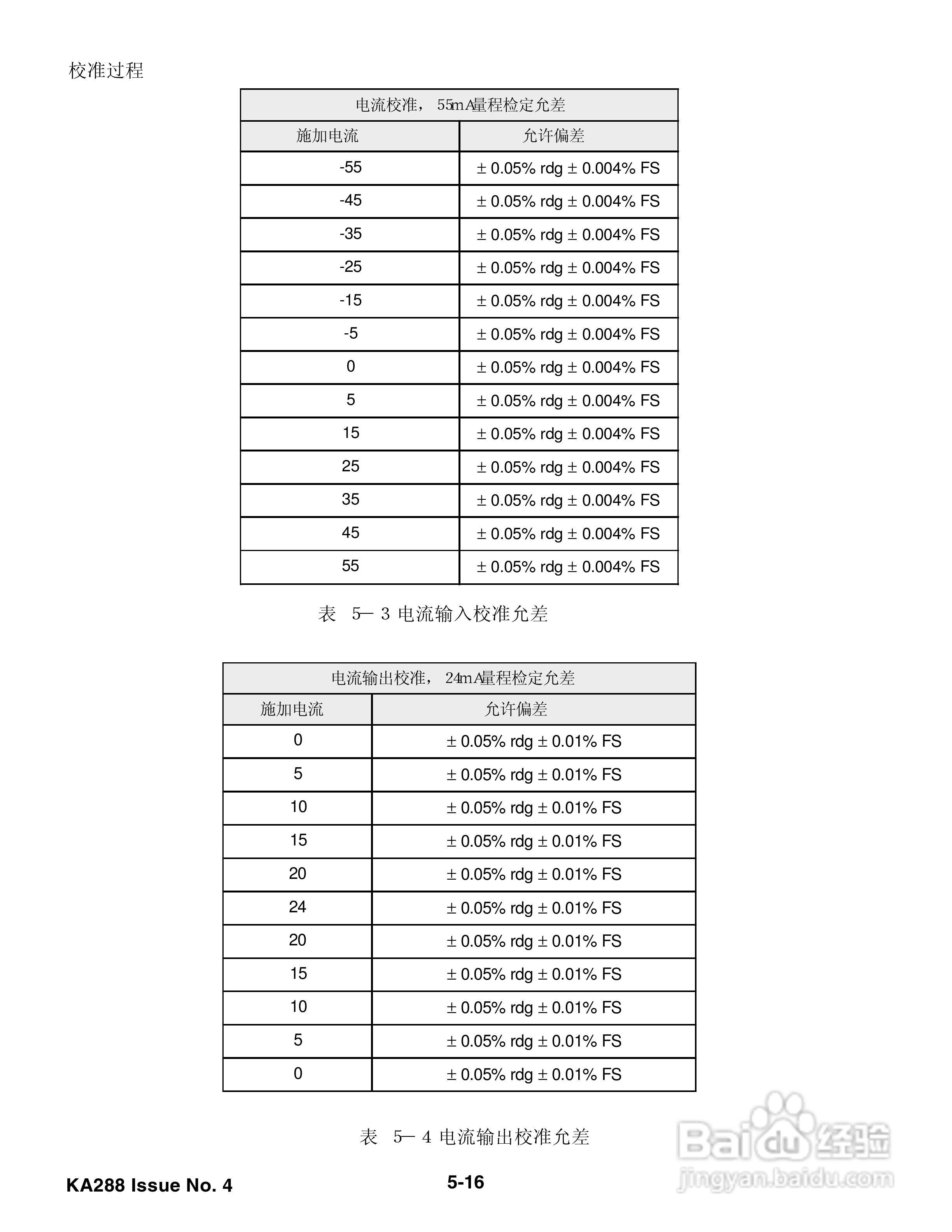 GE DPI 330/335 液压校验仪用户手册:[10]