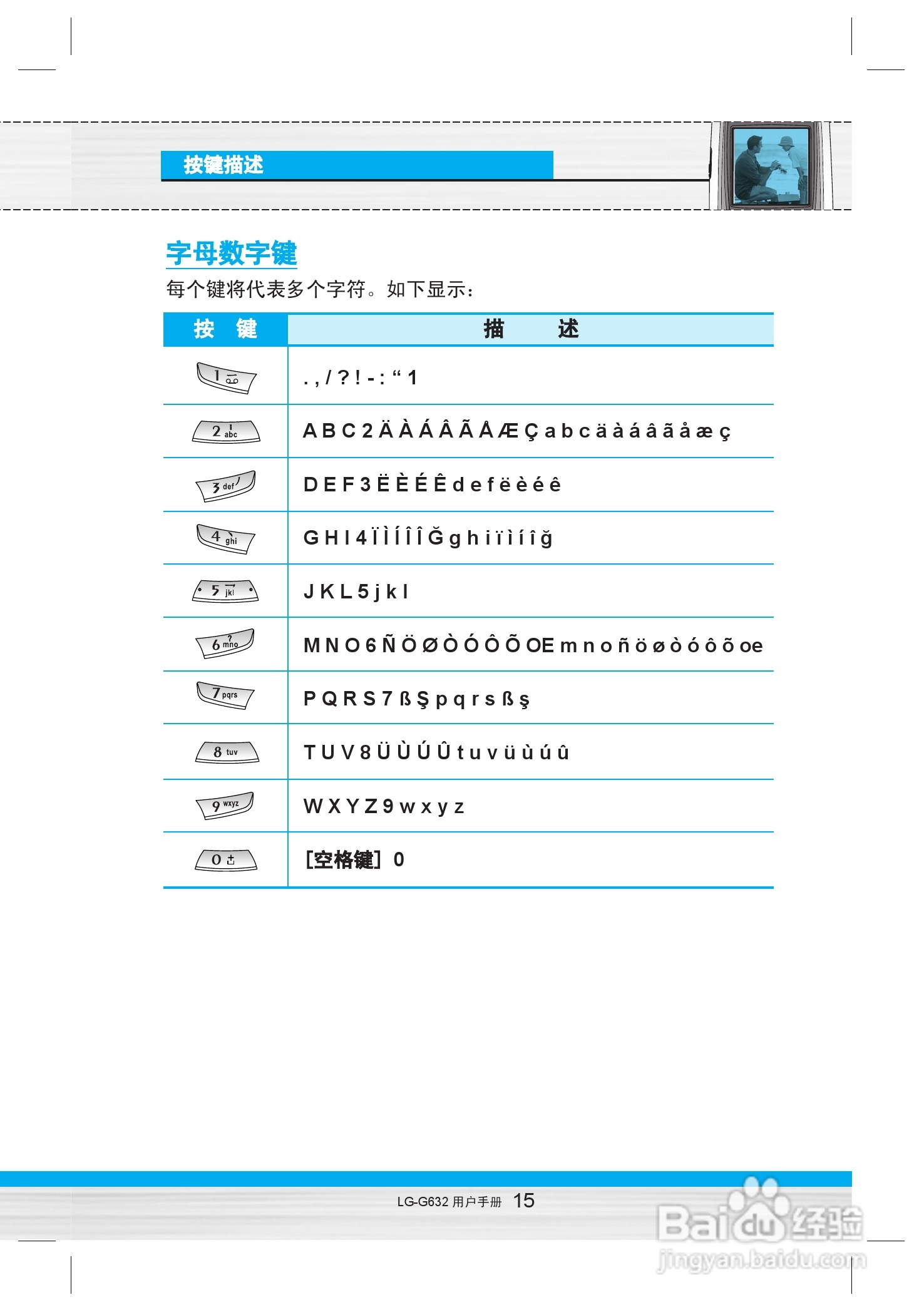 乐金手机LG-G632型使用说明书:[2]