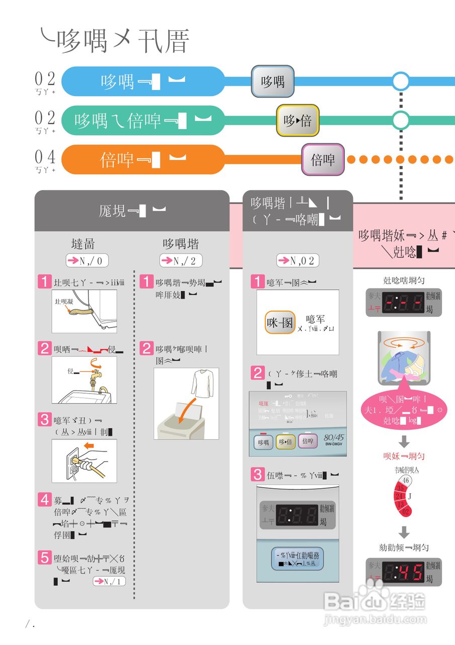 HITACHI BW-D8GV干衣机说明书:[1]