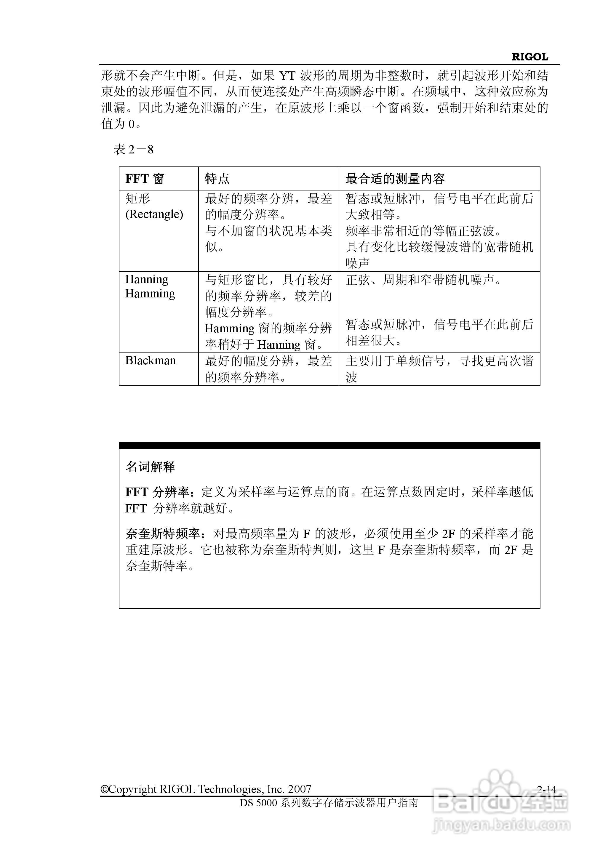 RIGOL数字示波器 DS5000 用户手册:[4]
