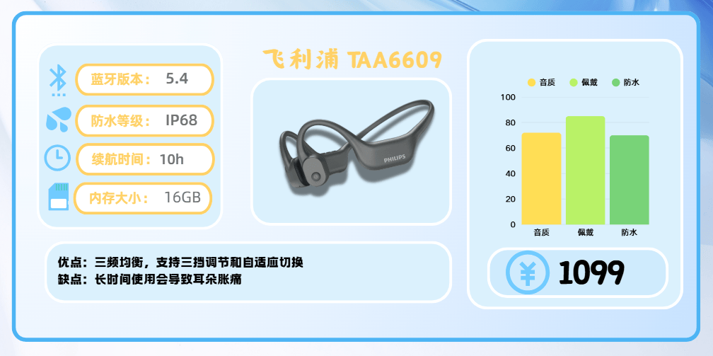 公认高口碑的跑步耳机有哪些？十款适合跑步的高口碑耳机推荐！