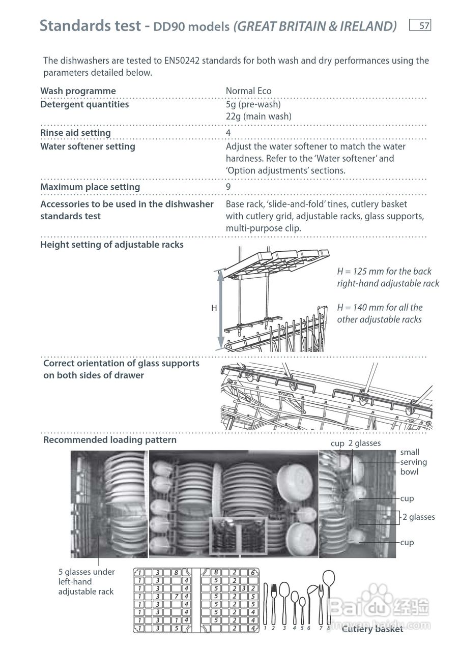 斐雪派克DD90STI2洗碗机说明书:[7]
