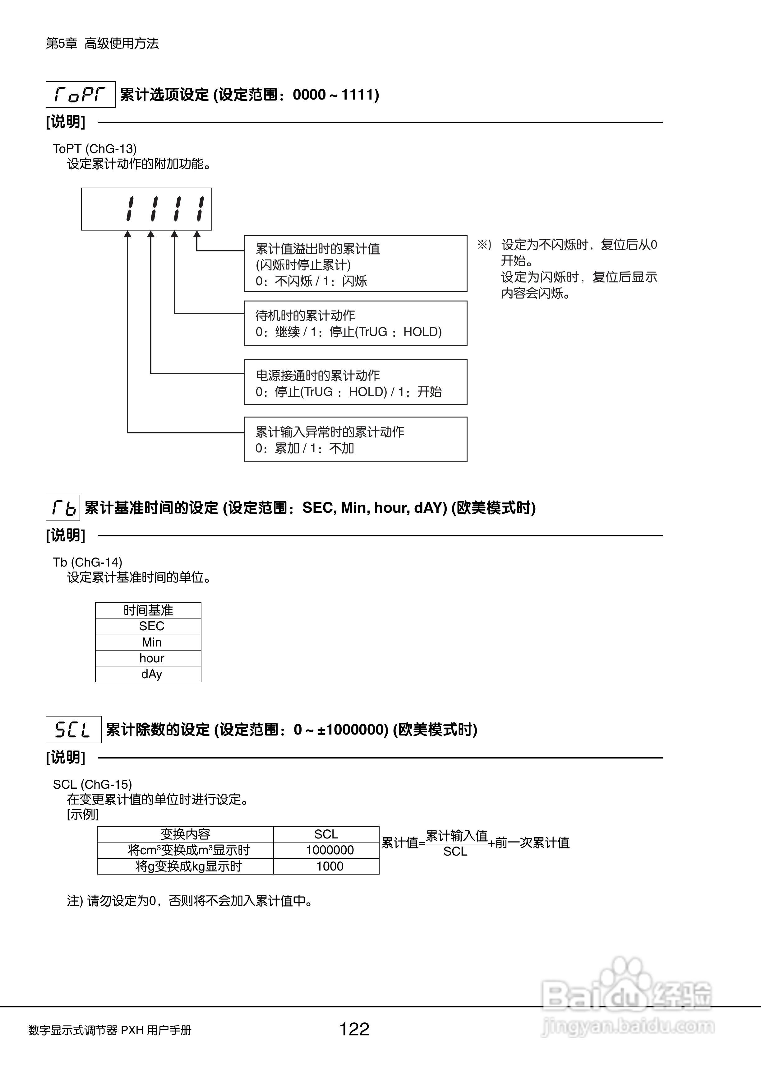 富士PXH加热/制冷控制型数字显示式调节器操作手册:[13]