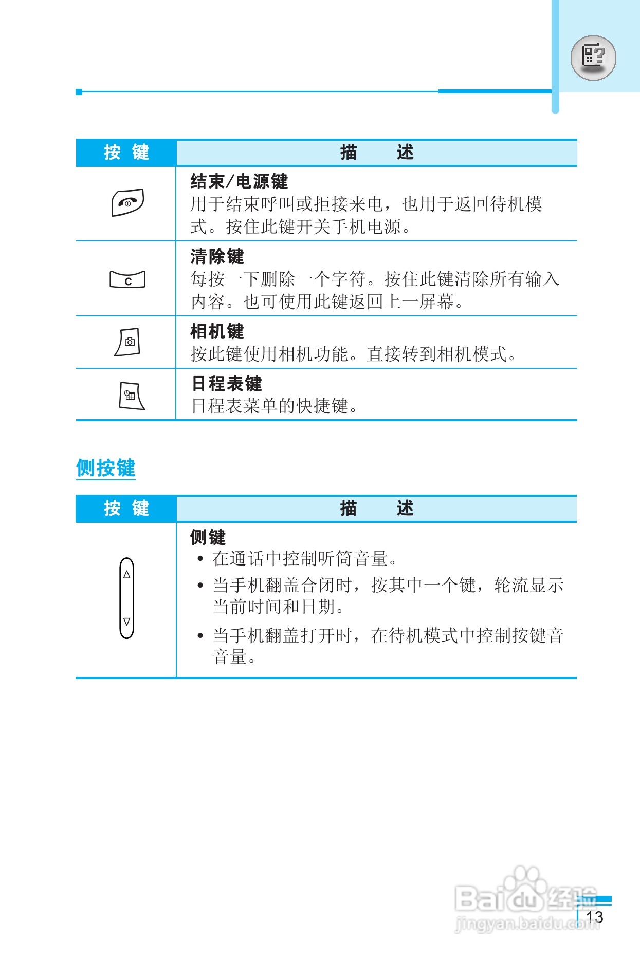 LG G850手机使用说明书:[2]