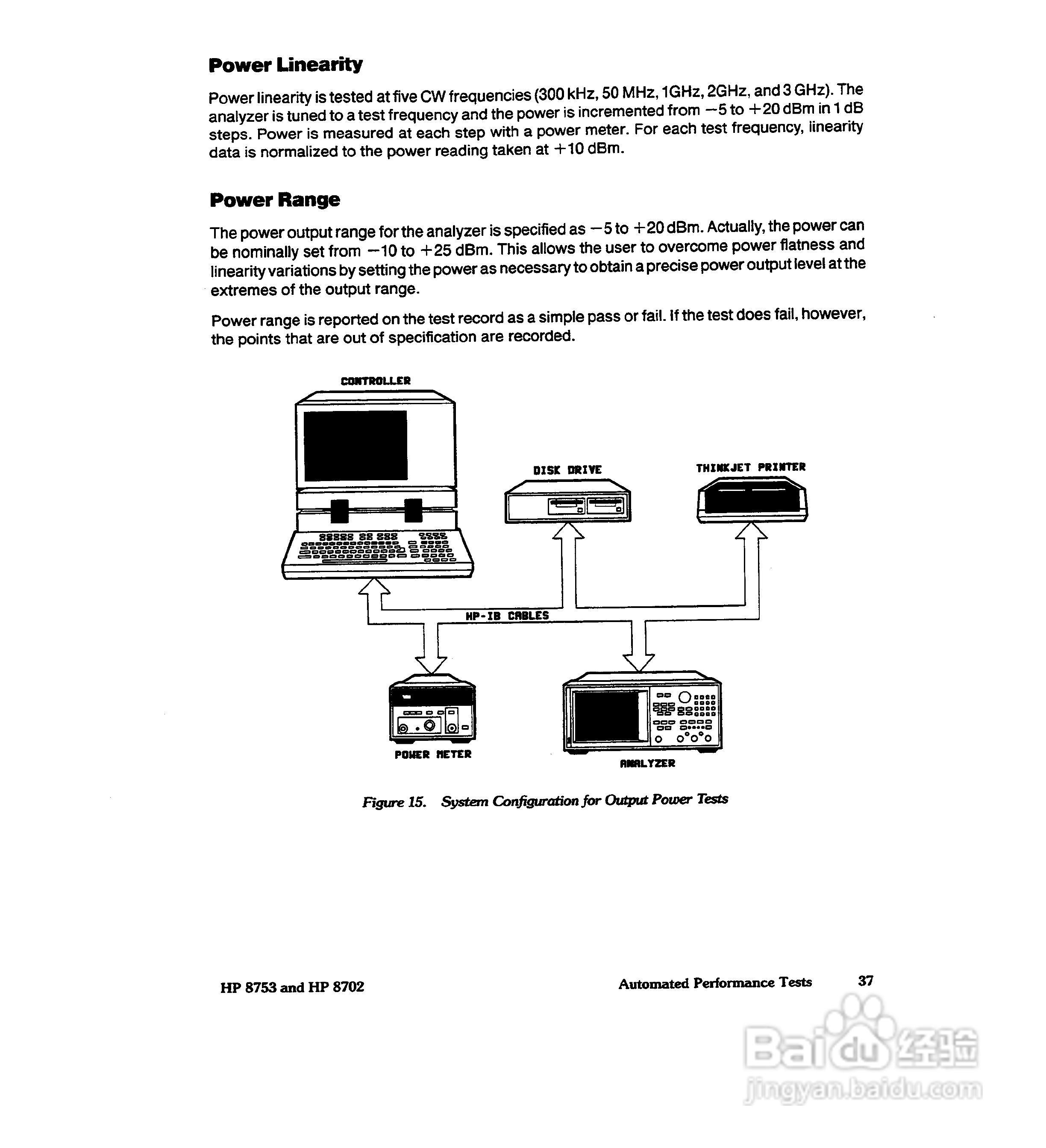 HP8753A/B/ C分析仪说明书:[10]