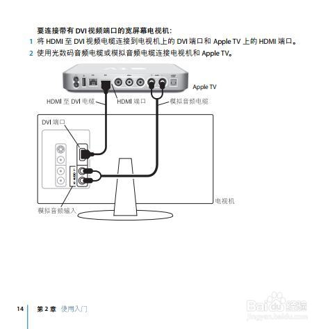 苹果APPLE Tv说明书：[1]part I