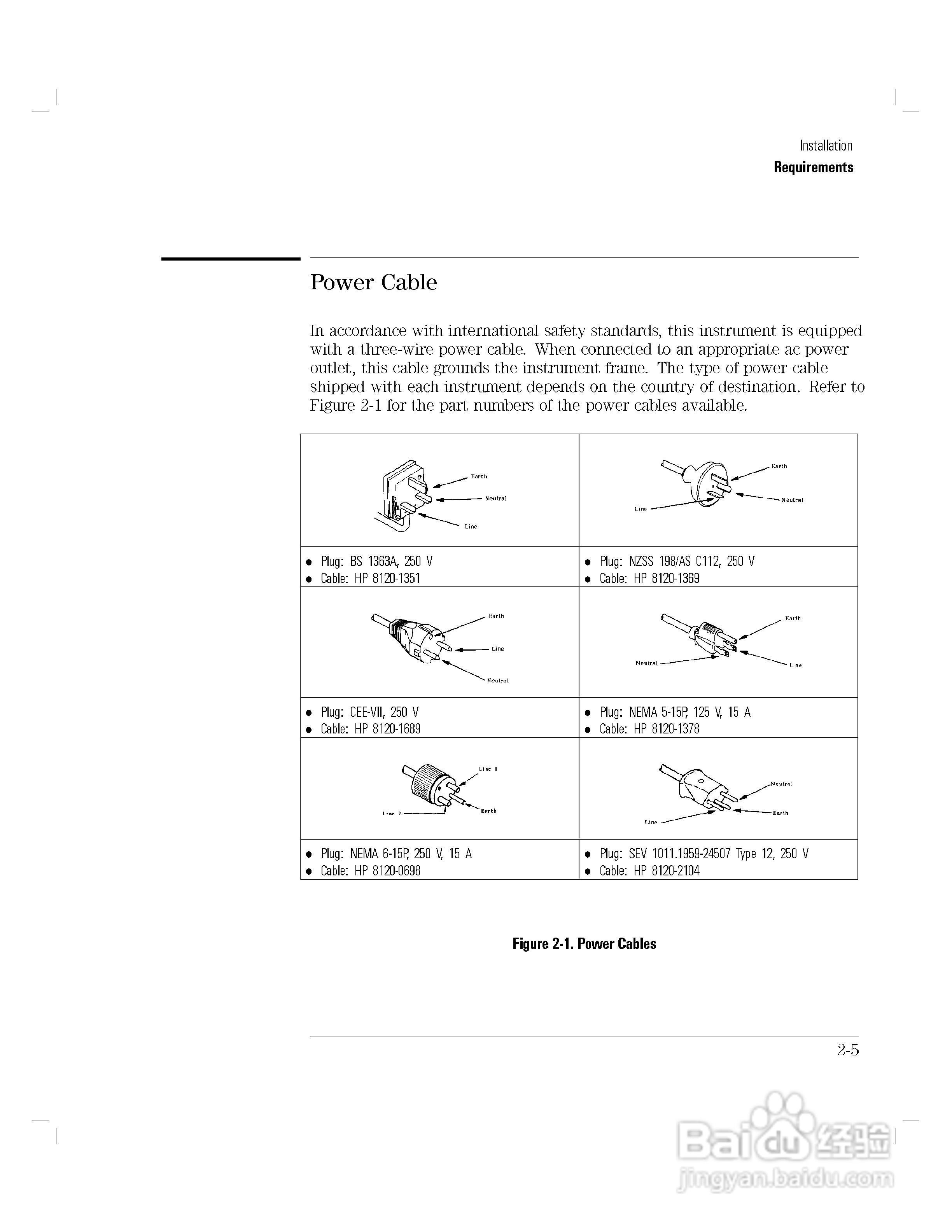 HP 4155A分析仪用户使用手册:[6]