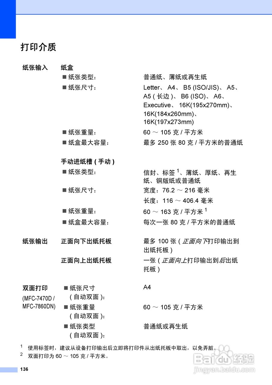 兄弟MFC-7860DN多功能一体机使用书:[15]