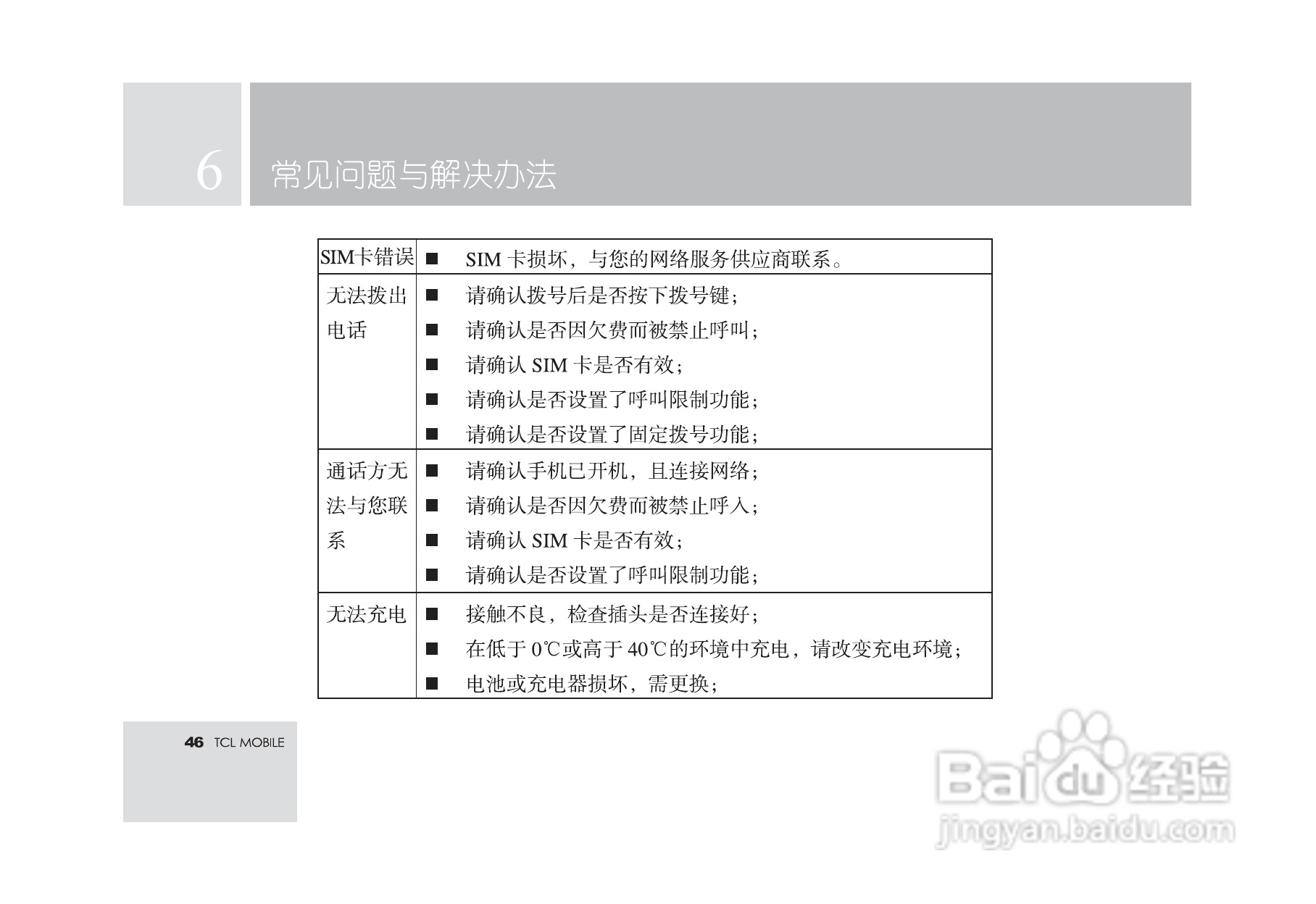 TCL T18手机使用说明书:[5]