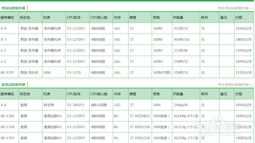 怎么批量查询站群友链来添加友情链接